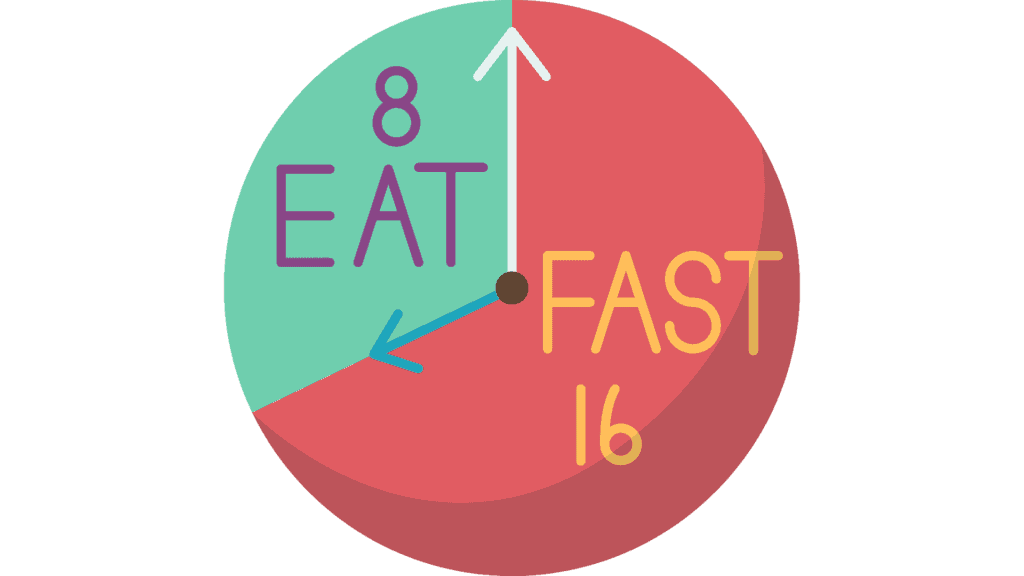 How to start intermittent fasting for weight loss