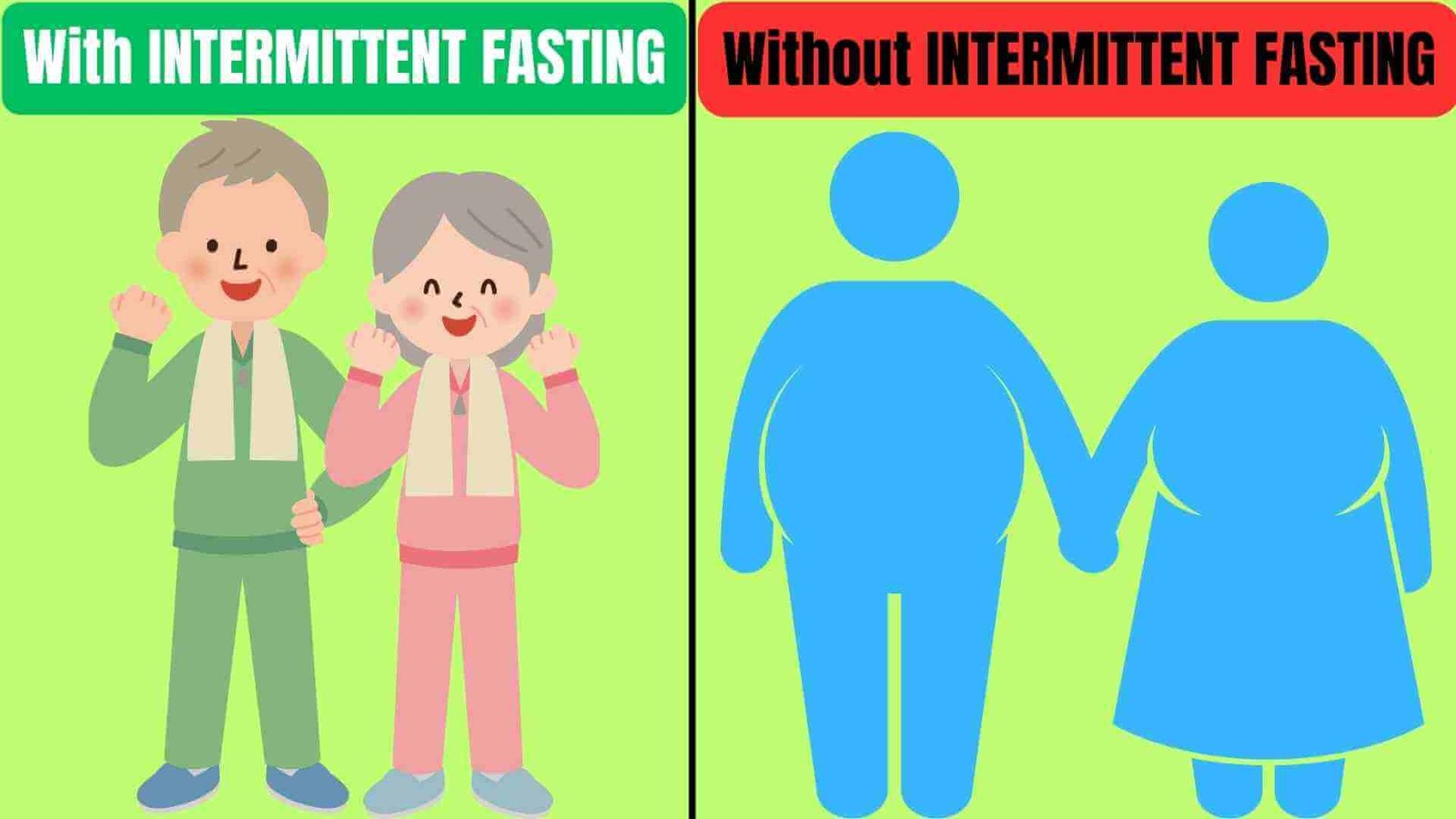 How to start intermittent fasting for weight loss